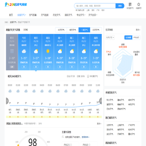 【恩施明日天气查询】_恩施明天白天,夜间天气预报查询_2345天气预报