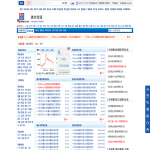 衡水我的钢铁网-衡水钢材价格网_衡水钢筋螺纹钢价格今日报价