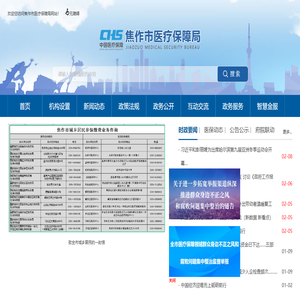 焦作市医疗保障局