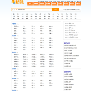 重庆分类目录网_收录网站提交