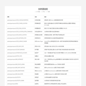 深圳市爱瑞电子科技有限公司